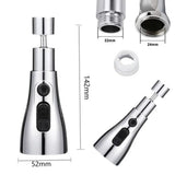 360 Faucet