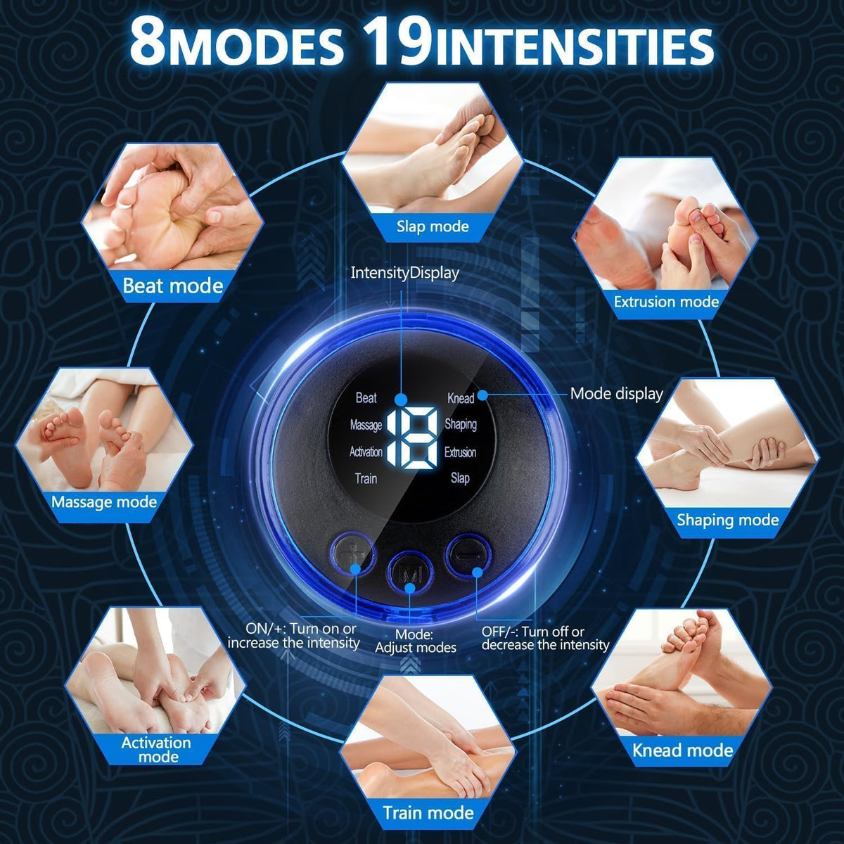 Foot Massagers for Pain and Circulation, Electric Foot Massager Mat
