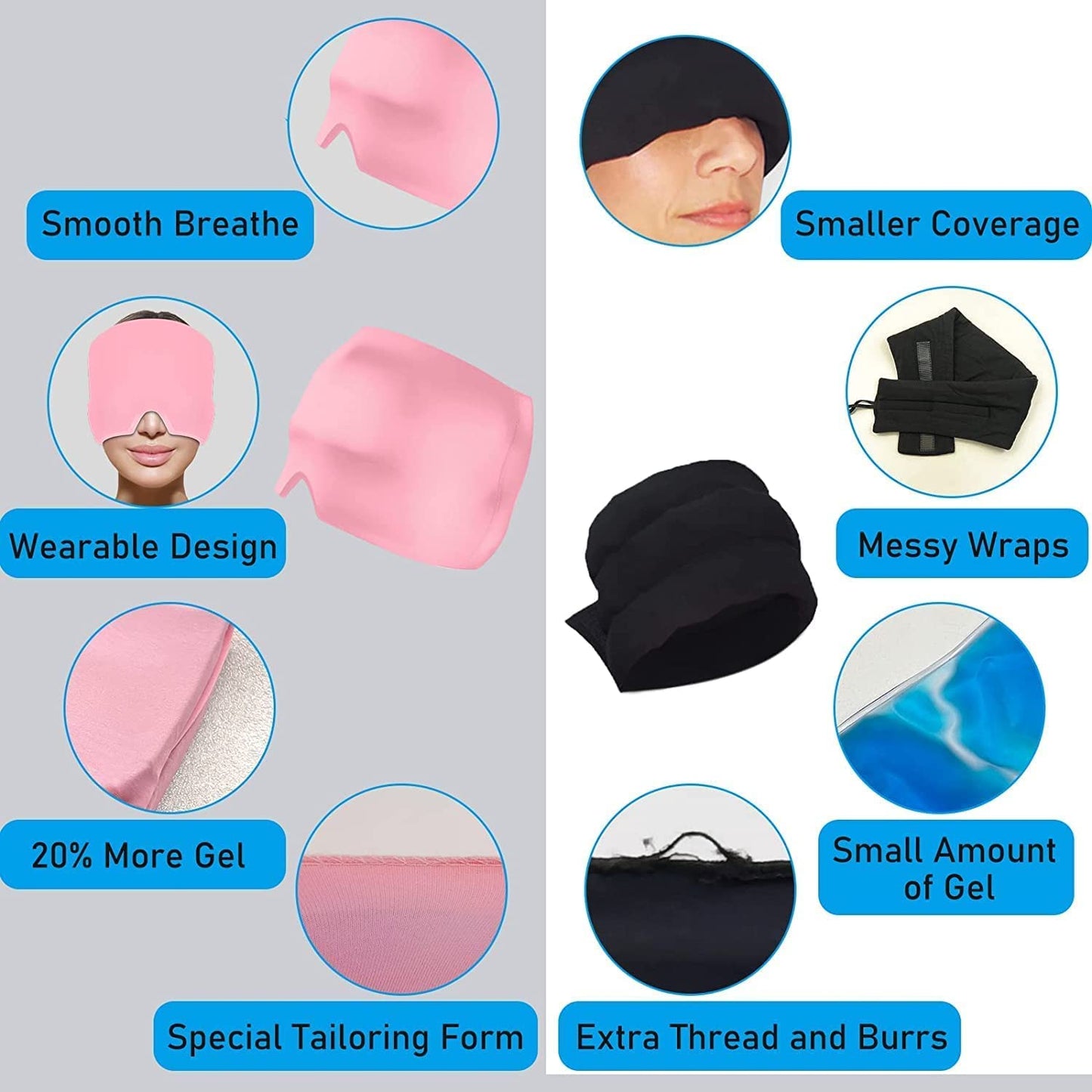 Migraine Cap