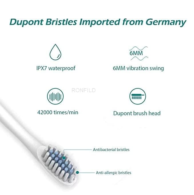 Electric Toothbrush Rechargeable – Deep Cleaning, Whitening, Gum Care, USB Fast Charging