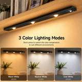 Rechargeable Motion Sensor LED Light – Wireless Under Cabinet Light with 3 Color Modes