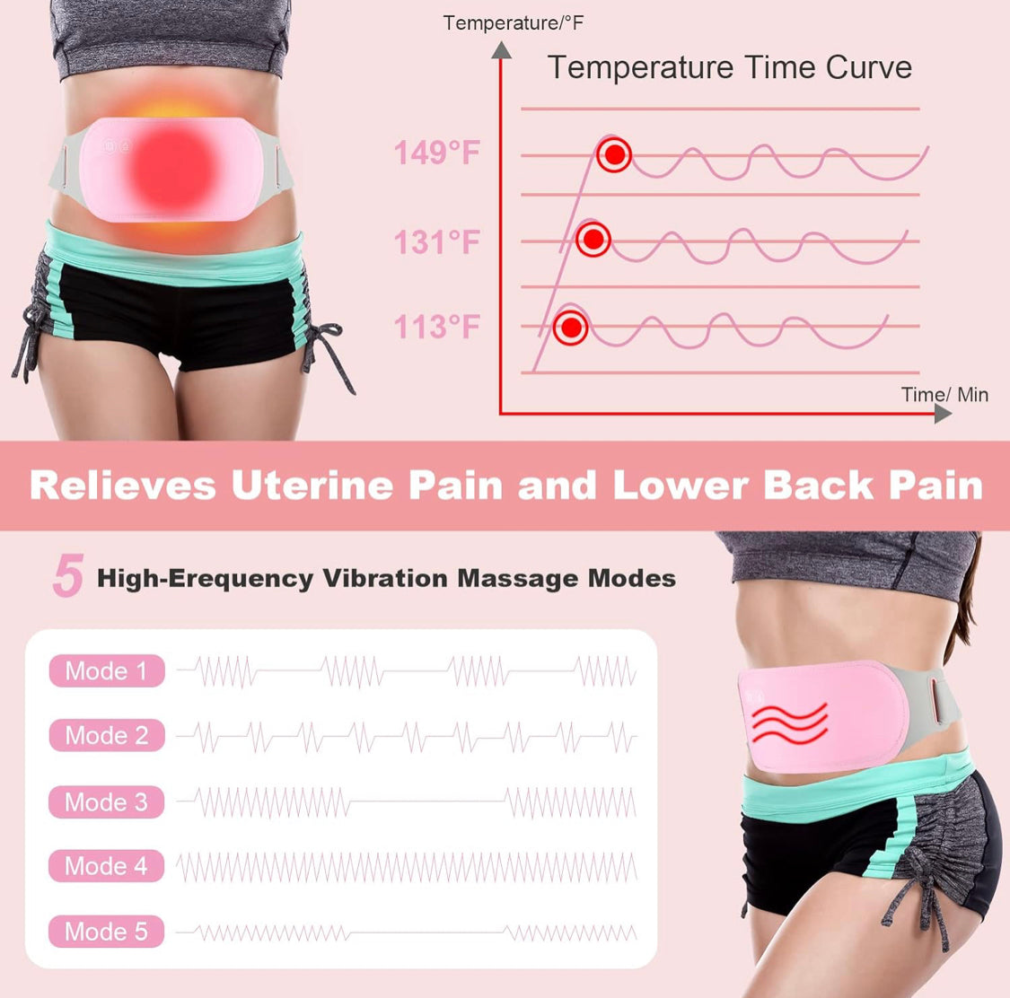 HEATING PAD FOR PERIOD CRAMP